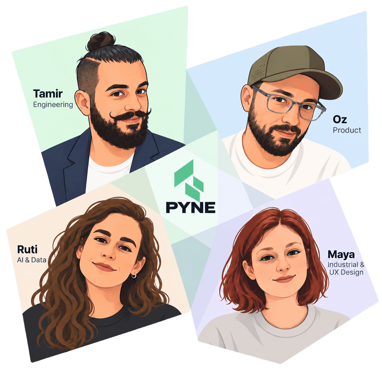 The PYNE team: Tamir, Engineering; Oz, Product; Ruti, AI & Data; Maya, Industrial & UX Design